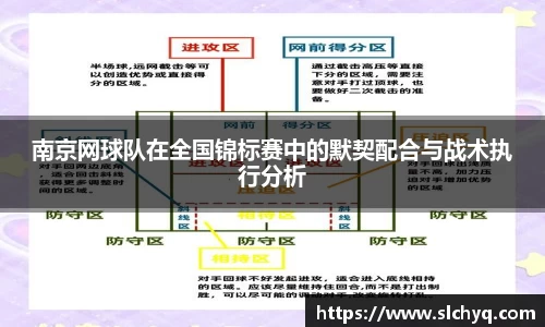 南京网球队在全国锦标赛中的默契配合与战术执行分析